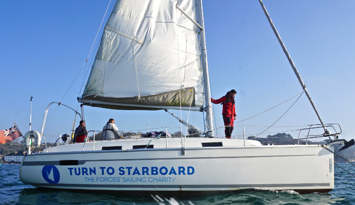 Turn to Starboard Sail Boat